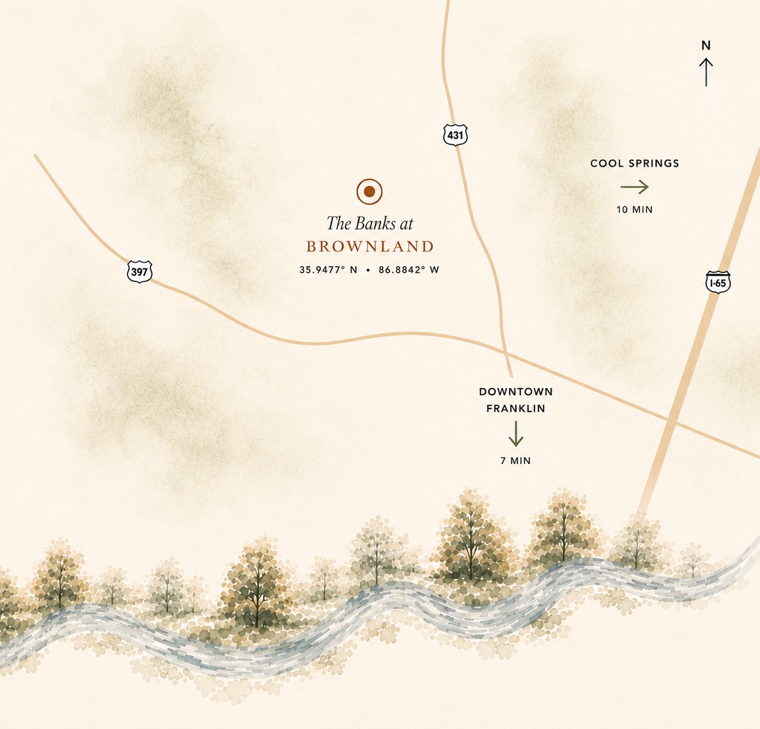 Illustrated map of The Banks at Brownland — 35.9477° N, 86.8842° W — framed by the Harpeth River, with routes to Cool Springs, Downtown Franklin, and I-65