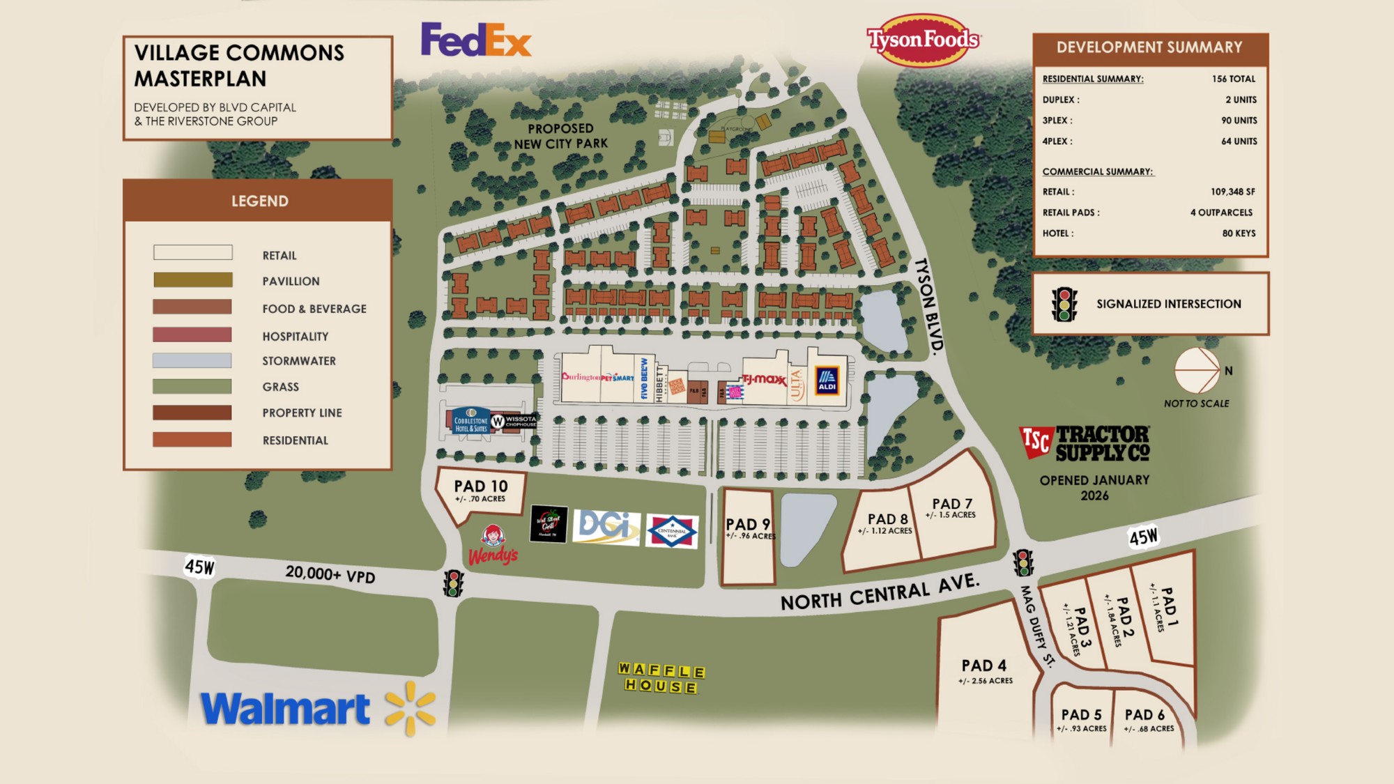 Village Commons masterplan — retail power center, The Cottages residential, Cobblestone Hotel, Wissota Chophouse, and pad sites along North Central Avenue
